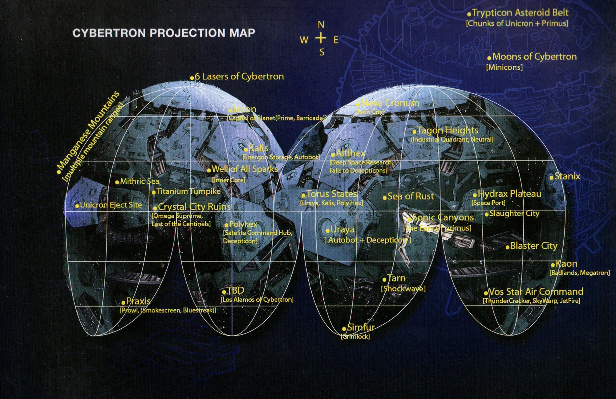 A projection map of Cybertron from the Aligned continuity family